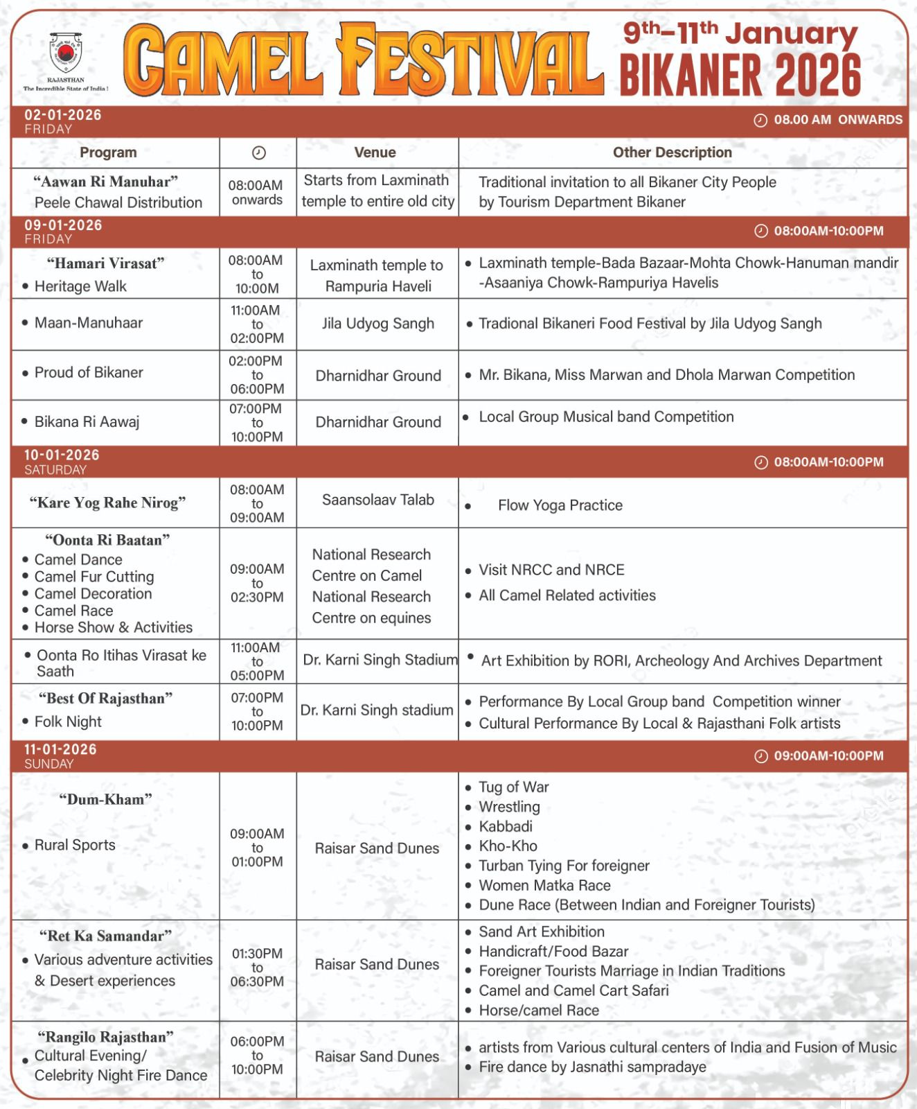 IMG 20260107 WA0009 ऊँट उत्सव में आज के कार्यक्रम Rajasthan News Portal पर्यटन