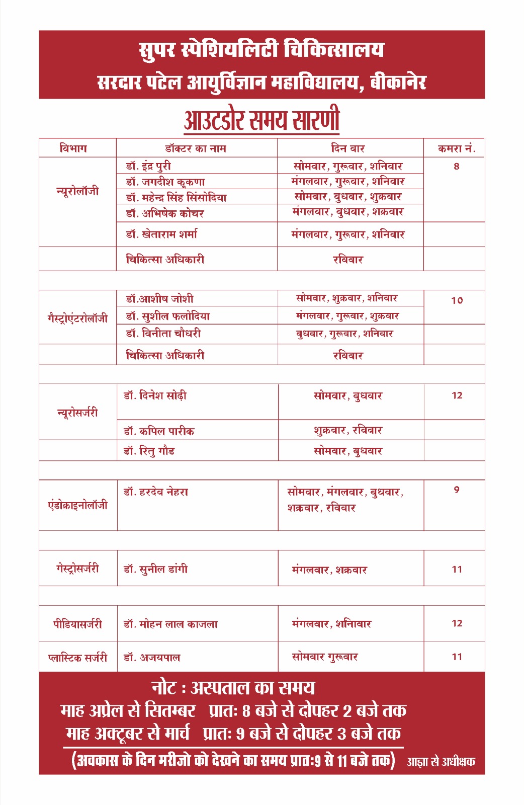 IMG 20260120 WA0034 पीबीएम सुपर स्पेशलिटी ब्लॉक आउटडोर की नई समयसारिणी जारी Rajasthan News Portal बीकानेर अपडेट