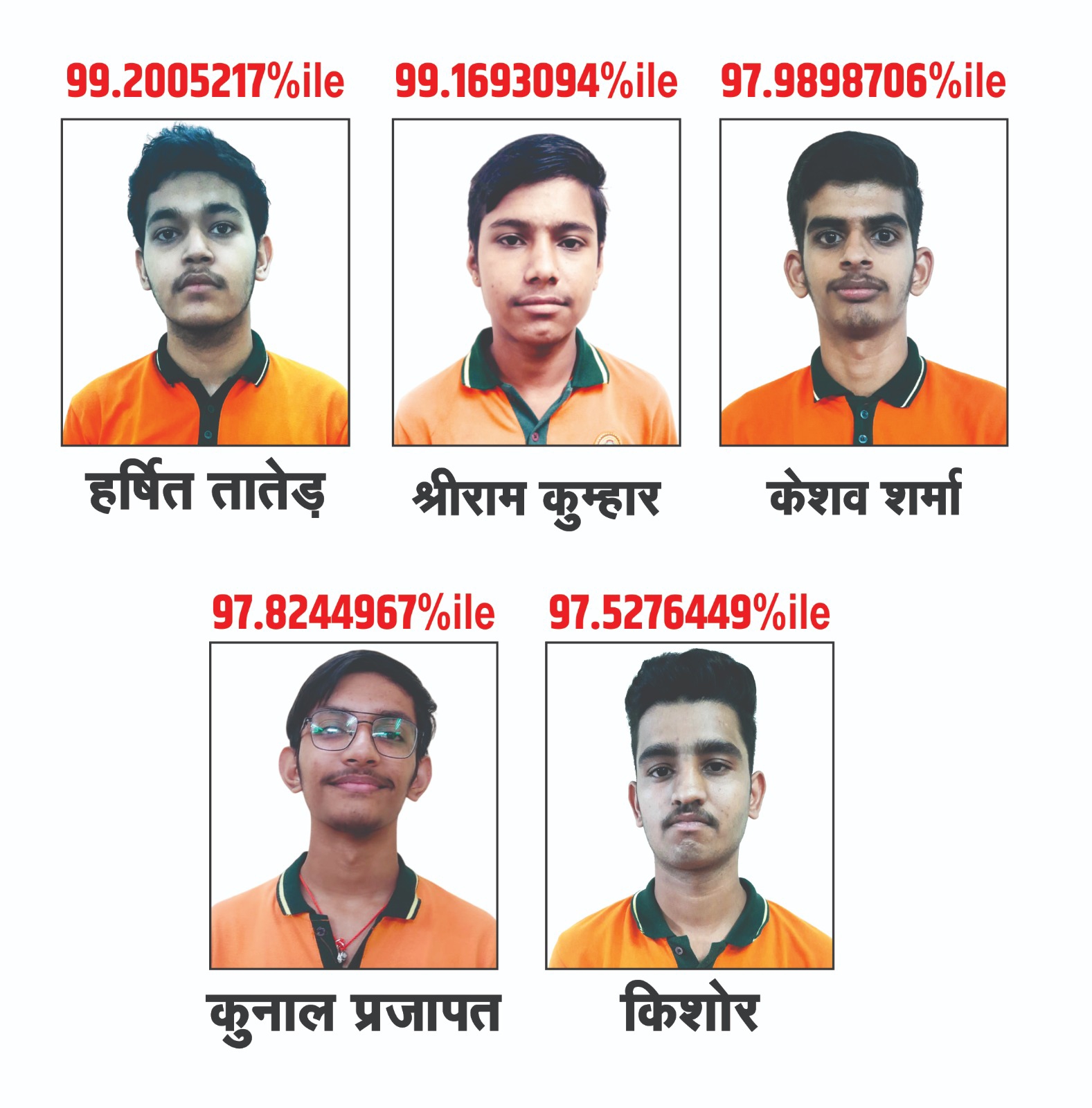 SAVE 20260217 180322 जेईई मैन जनवरी सत्र में सिंथेसिस के विद्यार्थियों का उत्कृष्ट प्रदर्शन Rajasthan News Portal राजस्थान