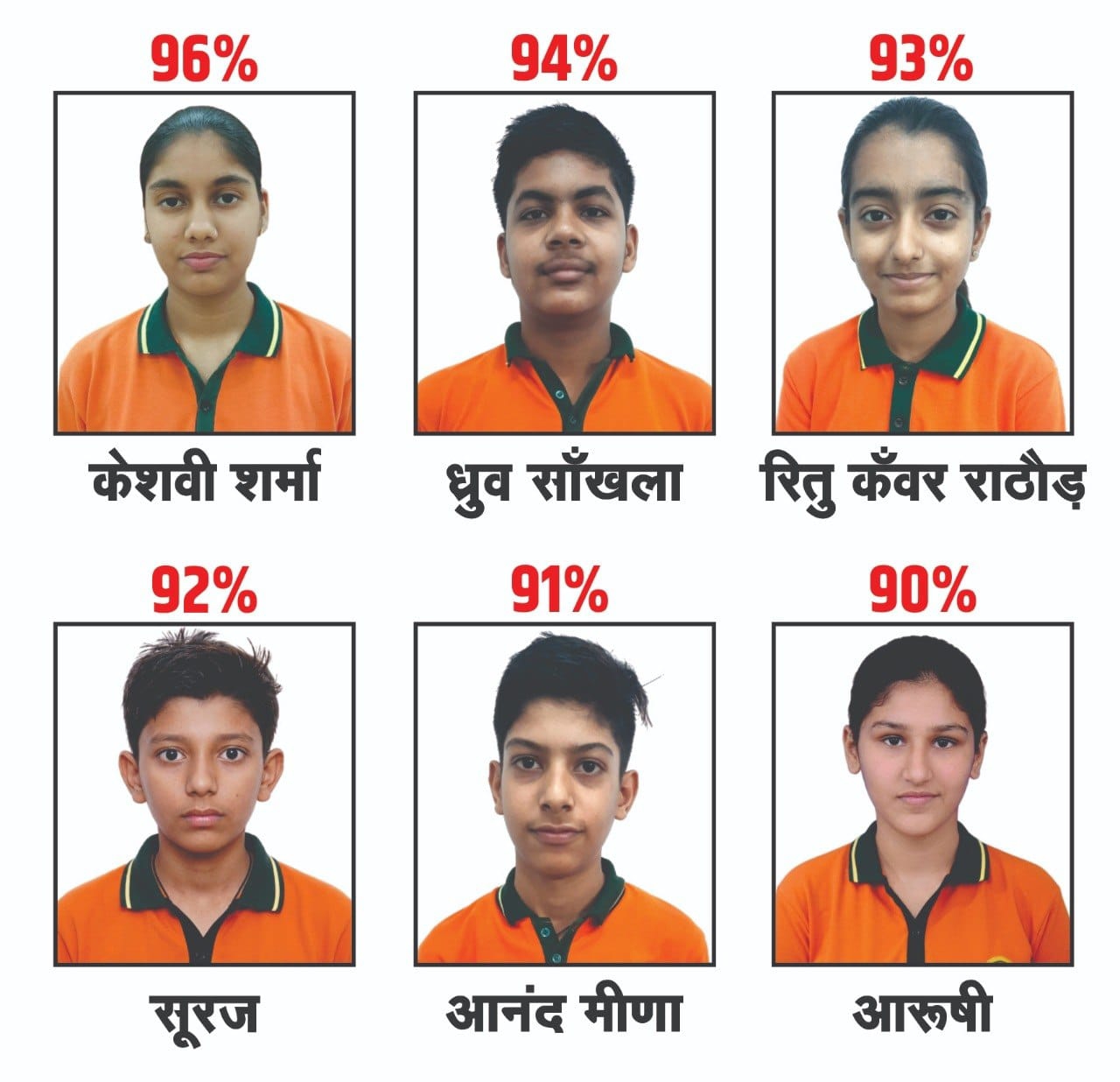 SAVE 20260324 212711 10वीं राज. बोर्ड परिणाम में सिंथेसिस प्री फाउण्डेशन के आधे विद्यार्थी 85 प्रतिशत से ऊपर Rajasthan News Portal राजस्थान